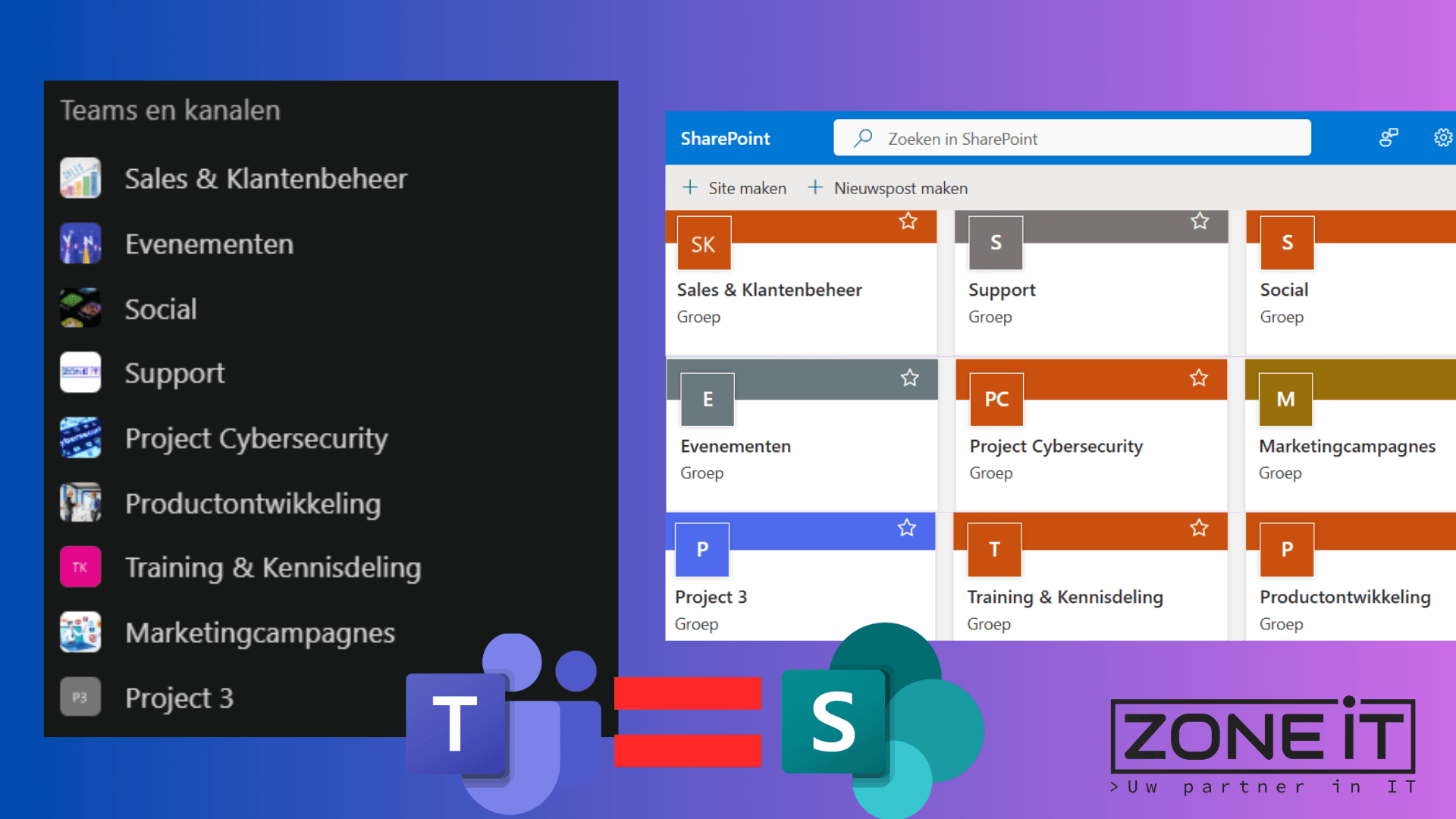 Voorbeeld van koppeling tussen Microsoft Teams en SharePoint: elk Team heeft een eigen SharePoint-site.